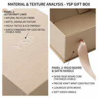 Ensemble d'emballages de luxe sur mesure en papier kraft pour soins de la peau avec poignée portable, fermeture magnétique, boîte rigide pliable