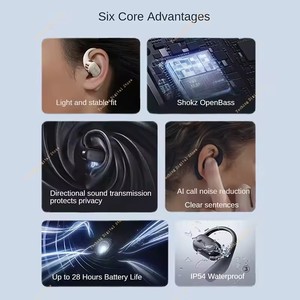 Original SHOKZ OpenFit T910 Open-Ear True Wireless <b>Bluetooth</b> Headphones Secure Fit Earbuds Earhooks Sweat Resistant Earphones - Product Image 4