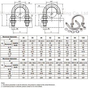 <span class=keywords><strong>U</strong></span> <span class=keywords><strong>Bolt</strong></span> <span class=keywords><strong>1</strong></span>.5 "<span class=keywords><strong>1</strong></span>/<span class=keywords><strong>2</strong></span>" 3/4 "vật liệ<span class=keywords><strong>u</strong></span> thép không gỉ phẳng tròn <span class=keywords><strong>u</strong></span>ốn <span class=keywords><strong>U</strong></span> bu lông - Product Image 2