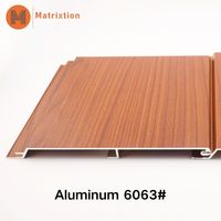 Revêtement extérieur en aluminium durable imitation bois, ignifuge, résistant aux intempéries, à faible entretien, pour hôpitaux modernes et salons.