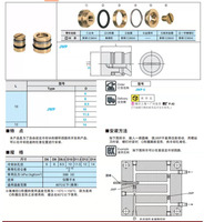 Accessoires pour moules – Bouchon d'eau en laiton JWP6, JWP8.5, JWP10, JWP12, JWP14 – Bouchon pour circuit de refroidissement
