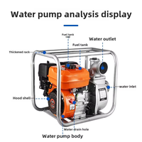 Pompe à eau diesel agricole à haut débit et haute pression 170F, moteur quatre temps, pompe à piston pour drainage
