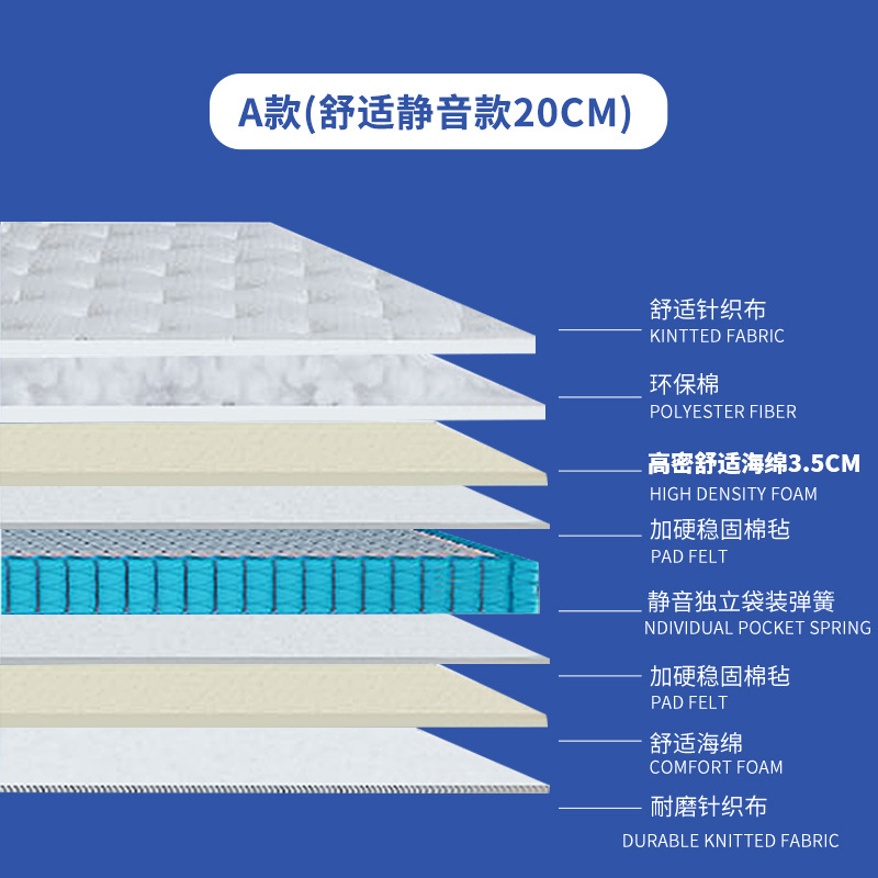 Tipo a: 20cm di altezza, comodo e silenzioso