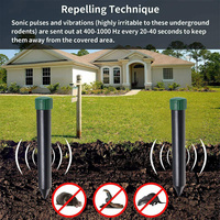 Repelente de Gopher de serpiente topo alimentado por batería con Control de voz para césped, jardín, patio, espigas disuasorias sónicas de topos, repelente de marmota