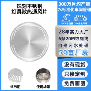 Disipador de Calor de Malla de Ventilación Circular Grabada por Láser Yanming para Hardware de Iluminación, Procesamiento Personalizado - Product Image 5