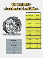 Jantes en alliage forgé polies sur mesure FORTRIM pour voitures tout-terrain 26x14 26x16 28x12 28x14 28x16 6X139.7 pour GMC Sierra Dodge RAM1500