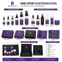 Kit d'installation de perruque : Gel de contrôle des bords, Colle adhésive pour lace wig, Spray fixateur, Cire coiffante en stick, Mousse coiffante forte tenue, Ensemble de soins capillaires
