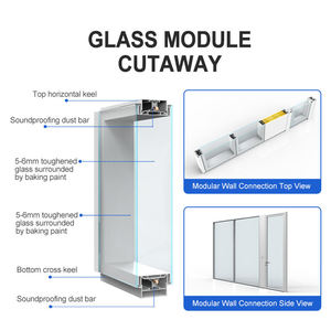 Tùy chỉnh-kích thước hiện đại Acoustic Tempered Glass văn phòng tủ phân vùng nhôm linh hoạt Modular phân vùng ngoài trời bức tường - Product Image 6