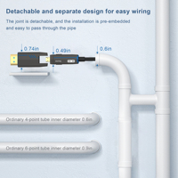 Cable de fibra óptica A142 de ultra alta velocidad para HDMI, PVC chapado en oro 8K, 1m, 100m, 48Gbps, vídeo 8K, conducto de A-D, 2,1 AOC, Cable HDMI