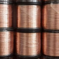 Fil de cuivre allemand de haute qualité, qualité industrielle, extrêmement bon marché et raisonnable