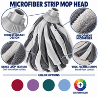 Tête de balai serpillère en microfibre absorbante sur mesure, avec raccord fileté, pour remplacement de balai humide, idéale pour l'entretien des sols durs et carrelés domestiques.