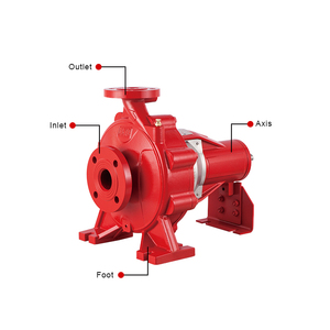 Single-stage End Suction Centrifugal <b>Water</b> <b>Pump</b> for Fire Fighting - Product Image 4