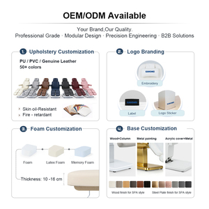 โต๊ะนวดไฟฟ้า<span class=keywords><strong>3</strong></span>มอเตอร์สำหรับร้านทำสปาปรับได้แบบทันสมัยหรูหราโต๊ะนวดบำบัดเพื่อความงามเก้าอี้นวดหน้า - Product Image 3