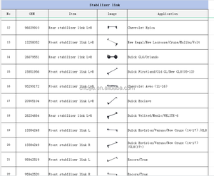 Pièce détachée Vente en gros 48817-52010 Lien stabilisateur pour Toyota Old Vios/14 Vios/<span class=keywords><strong>Villo</strong></span>/King Kong/Great Wall M4/M2 - Product Image 6