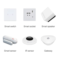 Nuevo Sistema de hogar inteligente bloqueo personalizado de fábrica 2025 Mini pantalla Tourh interruptor inteligente Zigbee Tuya Wifi Kit de automatización del hogar fabricante