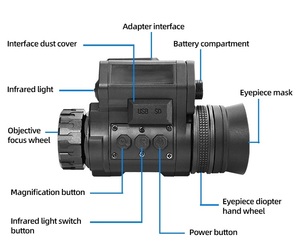 กล้องมองกลางคืนแบบตาเดียว Ultra Low Illumination CMOS HNVG50 ความละเอียด 2560x1440 OLED มุมมองภาพ 45 องศา ซูมดิจิตอล 4 เท่า พร้อม WIFI บันทึกภาพแบบวงกลม ความละเอียด 2K Ultra Low L - Product Image 2
