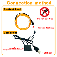 PEL Car 12V LED Auto lights 1M 3M 5M bandes de lumière froide bandes de décoration intérieure de ligne lampes avec USB lumière ambiante de voiture