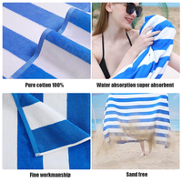 Serviette de plage en coton antimicrobien à séchage rapide de haute qualité, rayée, pour piscine, bain, voyage, douce, absorbante, séchage rapide, design personnalisé