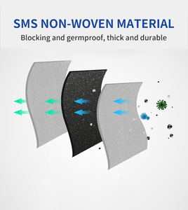 Produsen Persediaan Sekali Pakai Steril Diperkuat Pakaian Rumah Sakit Aami Level 2 Non Woven Dokter Perawat Gaun Bedah Medis - Product Image 2