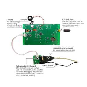 8นิ้ว800x1280 UART TFT Display แสดงผลการใช้สคริปต์การกำหนดค่าจอแสดงผล TFT แบบอนุกรมพร้อมแบบ Capacitive Touch สำหรับทางการแพทย์ - Product Image 5