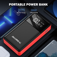 SHARMEAL Fabricant OEM&ODM Personnalisation Chargeur de batterie de voiture portable 12V 6000mAh Démarreur de secours 1500A Power Bank