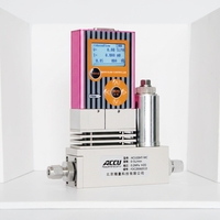 Serie ACU10FCH de Controladores y Medidores de Flujo Térmico de Alta Temperatura para Logística Global