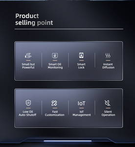 أحدث ماكينة عطر كهربائية ذكية HVAC بدون ماء ، ماكينة عطر تجارية فاخرة مثبتة على الحائط من SCENTA - Product Image 6