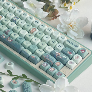 Teclas Temáticas del Maravilloso Mago de <span class=keywords><strong>Oz</strong></span>, Perfil M-oa, Sublimación PBT para Interruptores Mx, Teclado Mecánico 61/64/104/108 - Product Image 3