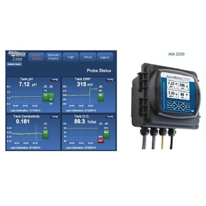 เครื่องวัดคุณภาพน้ำ AquaMetrix 0-3000 S/cm 0.0-14.0 pH สำหรับน้ำเสียอุตสาหกรรม ระบบ HVAC - Product Image 2