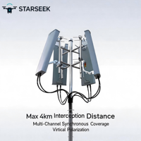 Antenne directionnelle multi-bandes Starseek à panneaux sectionnels multi-stations, origine Chine, pour système de défense aéroportuaire multi-points à basse altitude