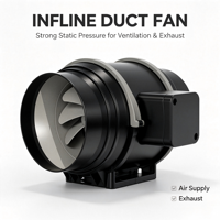 Ventilateur de gaine en ligne de 6 pouces avec moteur EC et contrôle PWM pour la ventilation des salles de culture hydroponique, l'extraction et les systèmes de circulation d'air frais