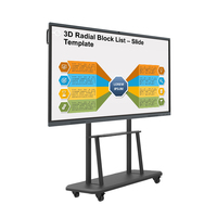 65/75/86/98/110 pouces doigt multi écran tactile intelligent Lcd affichage salle de réunion électronique numérique Smart Board carte interactive