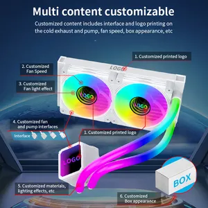 Lovingcool yeni tasarım sıvı CPU soğutucu 360mm radyatör su soğutma PC bilgisayar için Video oynatma ile su pompası kiti