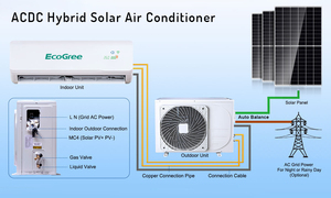 Aire Acondicionado Solar EcoGree, Aire Acondicionado Split de Pared DGWA2-ACDCBLW-24K, Aire Acondicionado Híbrido Solar Deye para el Hogar DGWA2-AC - Product Image 3