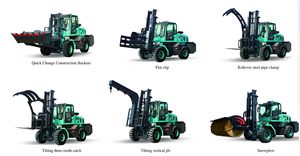 Carretilla Elevadora <span class=keywords><strong>Todoterreno</strong></span> SNSC Económica de 3 Toneladas, 3.5 Toneladas, 5 Toneladas y 7 Toneladas en Venta - Product Image 5