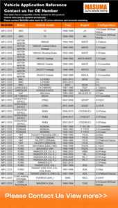 MASUMA-Filtro de aceite de piezas de automóvil, piezas de automóvil, filtro de aceite para ISUZU, para NISSAN 15208-43G00, 15208-43G0A - Product Image 3