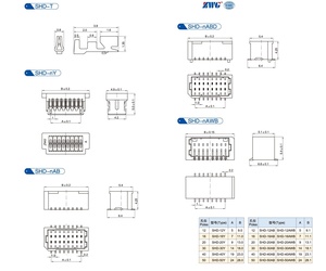 ขั้วต่อแบบจีบ SHD ระยะห่าง 1.0 มม. แบบสองแถว สำหรับเชื่อมต่อ PCB SMT JST สายไฟเข้ากับบอร์ด  จัดจำหน่ายจากโรงงาน ขั้วต่อ 8-50 พิน - Product Image 5