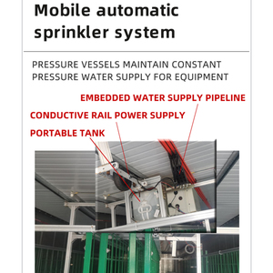 Nấm hệ thống nông nghiệp 20/40ft nấm phát triển container - Product Image 2