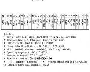 หน้าจอ AMOLED ทรงกลมขนาด 1.43 นิ้ว ความละเอียด 466*466, อินเทอร์เฟซ ALL VIEW MIPI พร้อมไดรเวอร์ IC ICAN3310 ความสว่าง 350nit รองรับสี 16.7 ล้านสี สำหรับสมาร์ทวอทช์ - Product Image 5