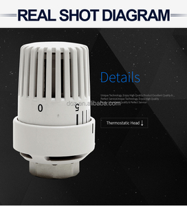 Vannes de radiateur thermostatiques Avonflow Structure à bille manuelle blanche comprenant un média aquatique et un chauffe-serviettes pour les chambres à coucher - Product Image 3