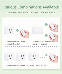 Nhỏ gọn 1500 wát LED bàn đèn không dây 15A Outlet đếm ngược off từ xa ổ cắm chúng tôi tiêu chuẩn IP66 mức độ cắm với ổ cắm - Product Image 6