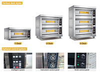Four à sole électrique/gaz 1/2/3 niveaux pour la cuisson du pain, des gâteaux et des tartes aux œufs – Équipement de boulangerie professionnel