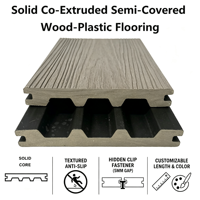Planches de terrasse WPC semi-capsulées co-extrudées pour extérieur 150mmx23mm, modernes, lisses, écologiques, imperméables pour jardin, patio, cour et terrasse