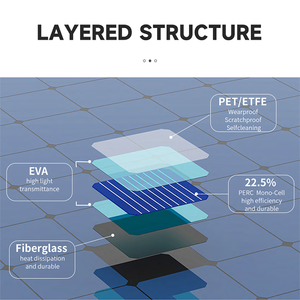 Panneau solaire semi-flexible MJOO 100w pour système solaire, rayon de courbure inférieur à 480 mm - Product Image 6