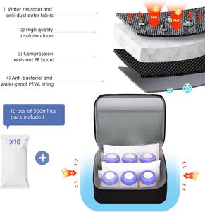 Custom Logo Breast Pump Bag Compatible with Pumps Insulated Carrying Case with <b>Cooler</b> for Milk Storage - Product Image 2