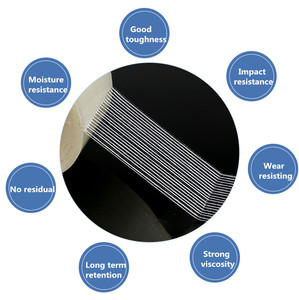 Hoge Viscositeit Gestreepte <span class=keywords><strong>Fiber</strong></span> <span class=keywords><strong>Tape</strong></span> Binding Zware Gewicht Anti-Stretch Transparant Glas Filament Tapes - Product Image 1