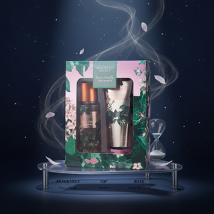 Offre Spéciale : Coffret Parfum et Spray Corporel – Fragrance Fruits et Clou de Girofle – Lait Corporel Longue Durée – Vente en Gros Usine - Product Image 5