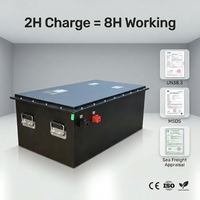 Chariot élévateur électrique WGZN de haute qualité, capacité de charge de 2 tonnes, élévateur à fourche de 3 m, chariot élévateur à batterie avec accessoires, chariot élévateur électrique de 3 tonnes certifié CE