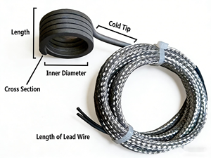 Élément chauffant électrique à ressort hélicoïdal pour système de canaux chauds et machine d'injection plastique - Product Image 5