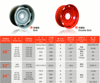 Roda Mesin Pembalut Jerami Pertanian Velg Baja 15 Inci 10x15 Velg Traktor untuk Ban 31x13.5-15 12.5L-15
